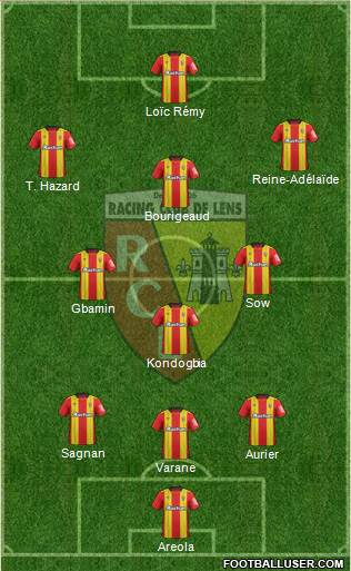 Racing Club de Lens Formation 2019