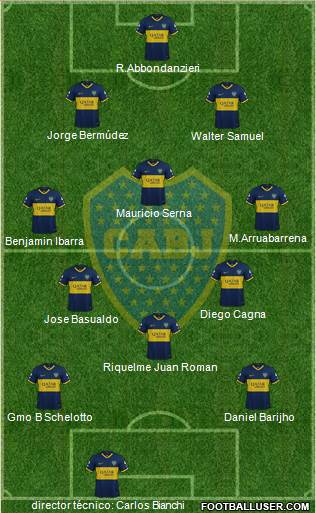 Boca Juniors Formation 2019