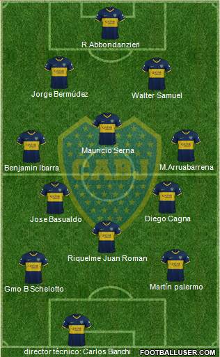 Boca Juniors Formation 2019