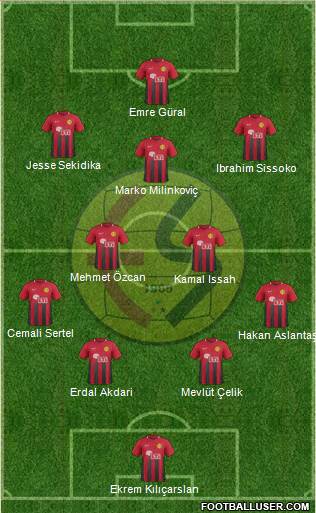 Eskisehirspor 3-5-2 football formation