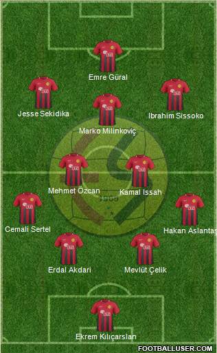 Eskisehirspor Formation 2019