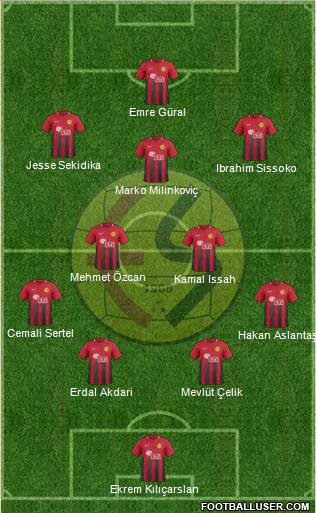 Eskisehirspor football formation