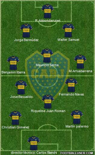 Boca Juniors Formation 2019