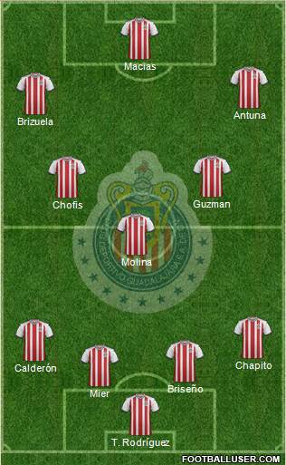 Club Guadalajara Formation 2019