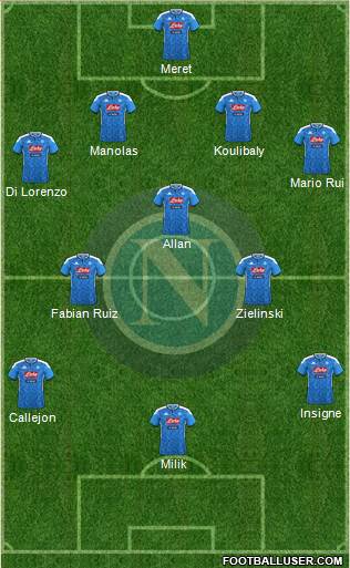 Napoli Formation 2019