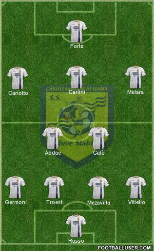 Juve Stabia 4-2-3-1 football formation