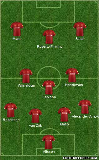 Liverpool Formation 2019