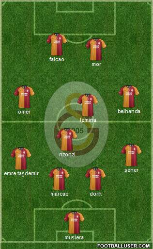 Galatasaray SK Formation 2019