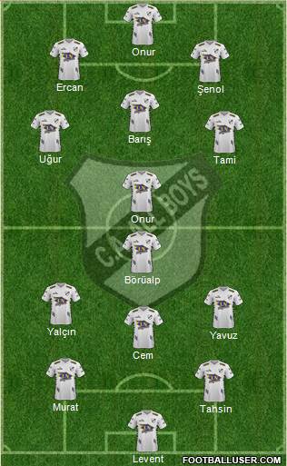All Boys Formation 2019
