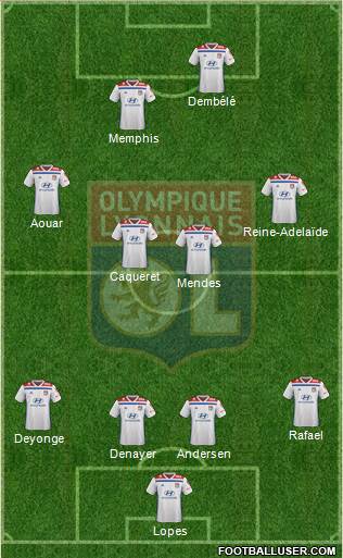 Olympique Lyonnais Formation 2019