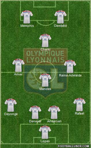 Olympique Lyonnais Formation 2019
