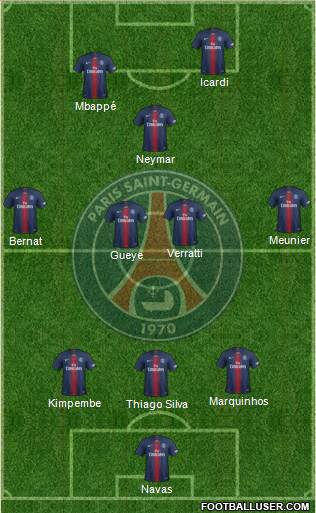 Paris Saint-Germain Formation 2019