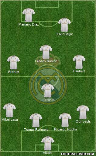 Real Madrid C.F. Formation 2019