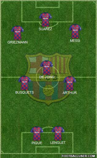 F.C. Barcelona Formation 2019