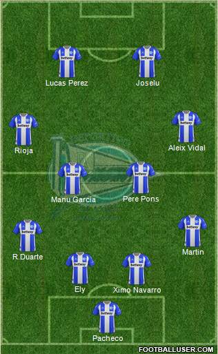 D. Alavés S.A.D. Formation 2019