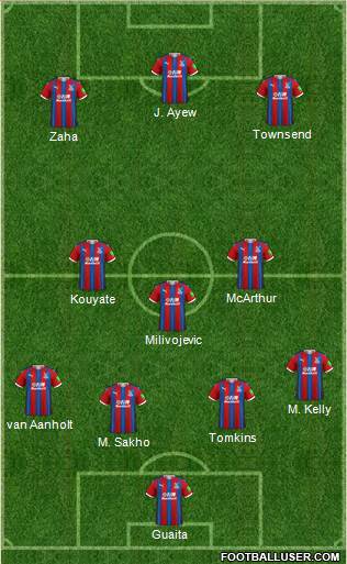 Crystal Palace Formation 2019