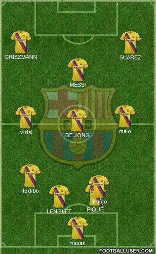 F.C. Barcelona Formation 2019