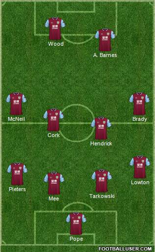 Burnley Formation 2019