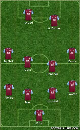 Burnley football formation