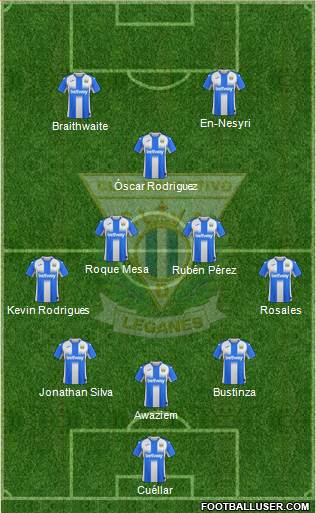 C.D. Leganés S.A.D. 5-3-2 football formation