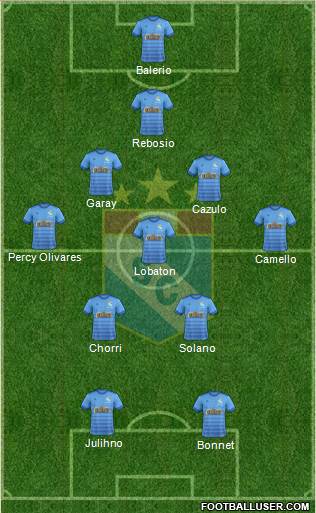 C Sporting Cristal S.A. 3-4-1-2 football formation
