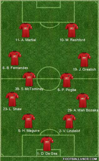 Manchester United Formation 2019