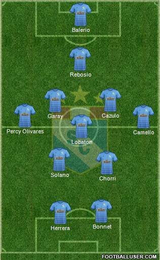 C Sporting Cristal S.A. 3-4-2-1 football formation