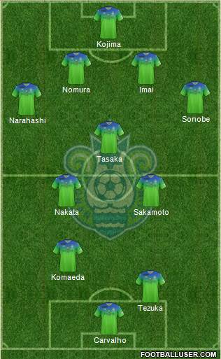 Shonan Bellmare Formation 2019