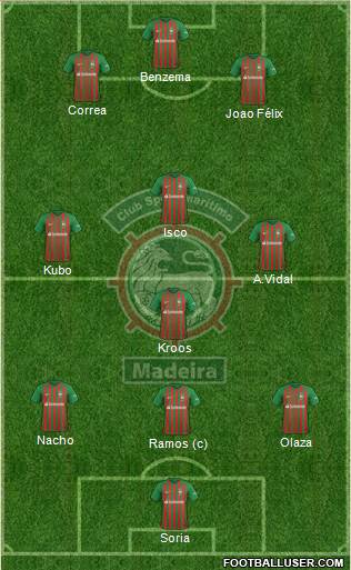 Clube Sport Marítimo - SAD 3-4-3 football formation