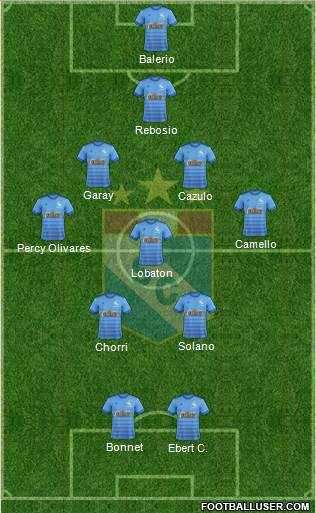 C Sporting Cristal S.A. 3-4-2-1 football formation