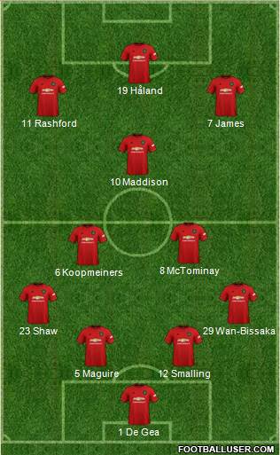 Manchester United Formation 2019