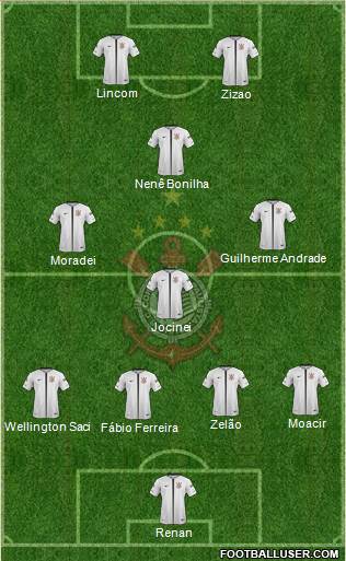 SC Corinthians Paulista Formation 2019