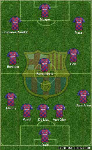 F.C. Barcelona Formation 2019