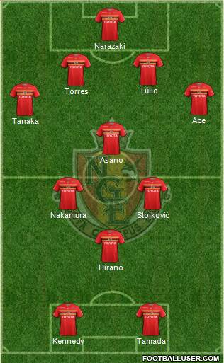 Nagoya Grampus 4-4-2 football formation