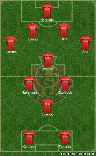Nagoya Grampus Formation 2019