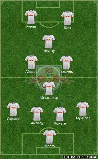 RasenBallsport Leipzig Formation 2019