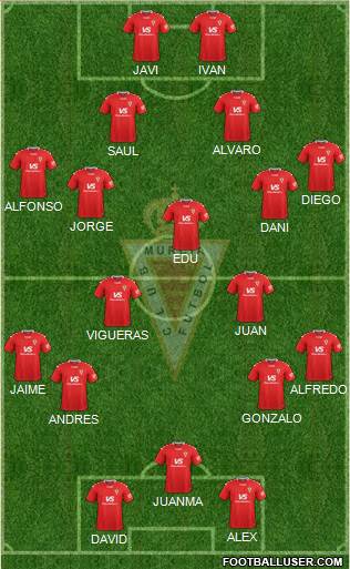 Real Murcia C.F., S.A.D. football formation