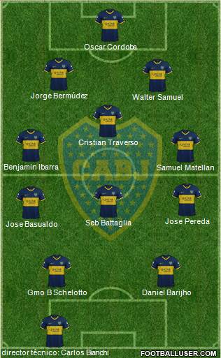 Boca Juniors Formation 2019