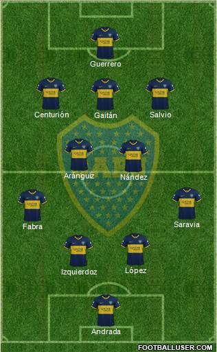 Boca Juniors Formation 2019