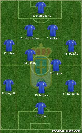 Real Oviedo S.A.D. Formation 2019