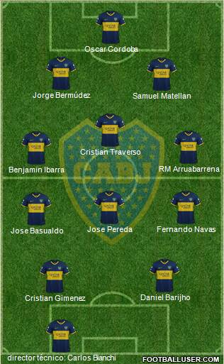 Boca Juniors Formation 2019