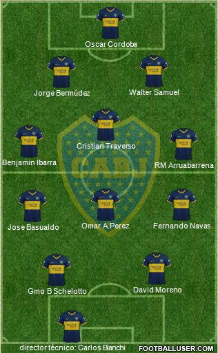 Boca Juniors Formation 2019