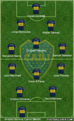 Boca Juniors Formation 2019