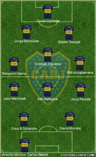 Boca Juniors Formation 2019