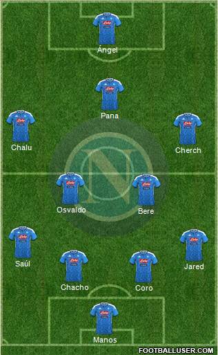 Napoli Formation 2019