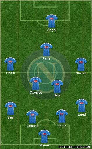 Napoli Formation 2019