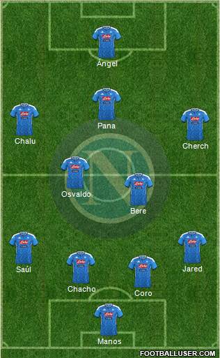 Napoli Formation 2019