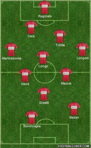 Chicago Fire football formation