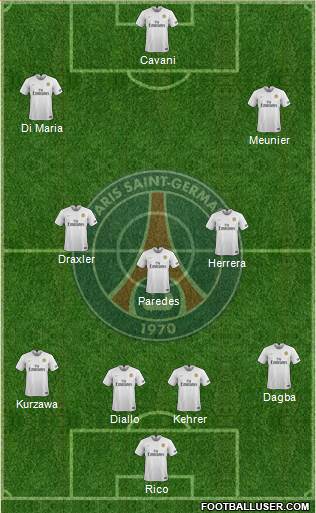 Paris Saint-Germain Formation 2019