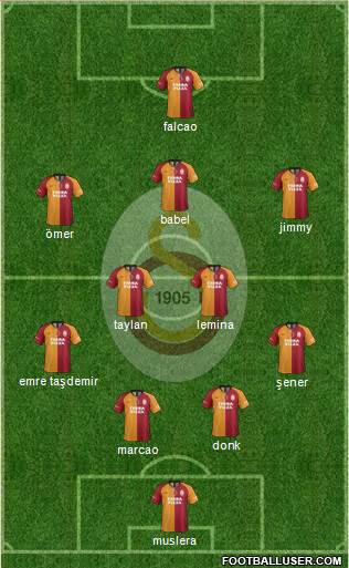 Galatasaray SK Formation 2019